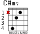 C#m7 for guitar - option 1