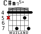 C#m75+ for guitar - option 5