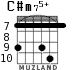 C#m75+ for guitar - option 6