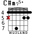 C#m75+ for guitar - option 1