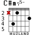C#m75- for guitar - option 2