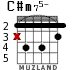 C#m75- for guitar - option 4