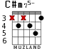 C#m75- for guitar - option 5