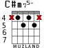 C#m75- for guitar - option 6