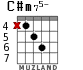 C#m75- for guitar - option 7