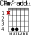 C#m75-add11 for guitar - option 2