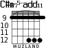 C#m75-add11 for guitar - option 5
