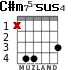 C#m75-sus4 for guitar - option 2