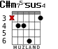 C#m75-sus4 for guitar - option 4