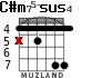 C#m75-sus4 for guitar - option 6