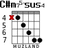 C#m75-sus4 for guitar - option 7