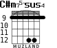 C#m75-sus4 for guitar - option 8