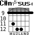 C#m75-sus4 for guitar - option 9