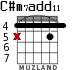 C#m7add11 for guitar - option 3