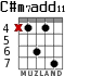 C#m7add11 for guitar - option 4