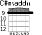 C#m7add11 for guitar - option 5