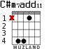 C#m7add11 for guitar