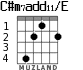 C#m7add11/E for guitar - option 2
