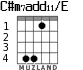 C#m7add11/E for guitar - option 3