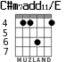 C#m7add11/E for guitar - option 5