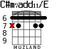 C#m7add11/E for guitar - option 6
