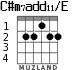 C#m7add11/E for guitar - option 1