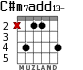 C#m7add13- for guitar - option 3