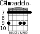 C#m7add13- for guitar - option 4