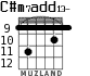 C#m7add13- for guitar - option 5