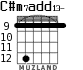 C#m7add13- for guitar - option 6