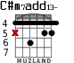 C#m7add13- for guitar - option 1