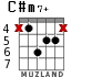 C#m7+ for guitar - option 3