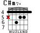 C#m7+ for guitar - option 1