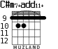 C#m7+add11+ for guitar - option 3