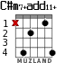 C#m7+add11+ for guitar - option 5