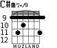 C#m7+/9 for guitar - option 3