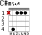 C#m7+/9 for guitar - option 1
