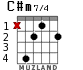 C#m7/4 for guitar - option 2