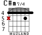 C#m7/4 for guitar - option 3
