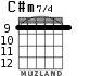 C#m7/4 for guitar - option 5