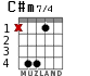 C#m7/4 for guitar - option 1