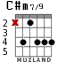 C#m7/9 for guitar - option 2