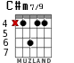 C#m7/9 for guitar - option 3