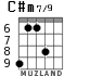 C#m7/9 for guitar - option 5