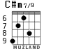 C#m7/9 for guitar - option 6