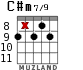 C#m7/9 for guitar - option 7
