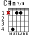 C#m7/9 for guitar - option 1