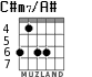 C#m7/A# for guitar - option 2