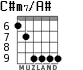 C#m7/A# for guitar - option 5