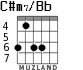 C#m7/Bb for guitar - option 2